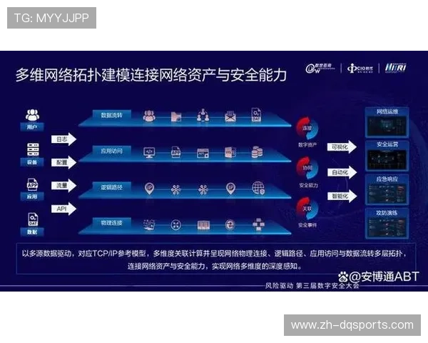 由于生成式技术的深度应用 体育数字资产体系在本季度实现了内容自动产出